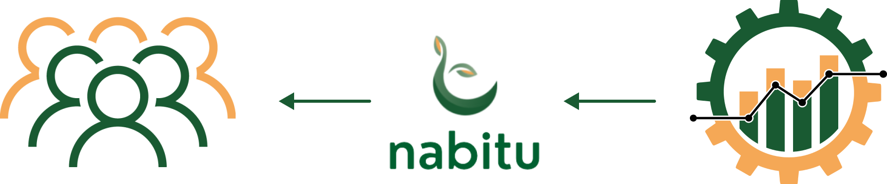 Nabitu